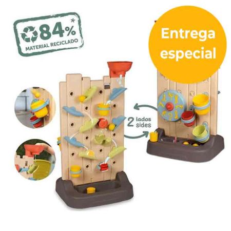 Muro de actividades